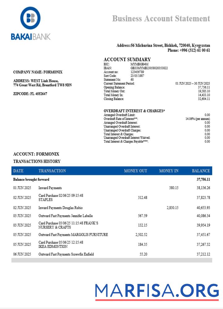 Blank OJSC Bakai organization checking account statement Word and PDF template (1)